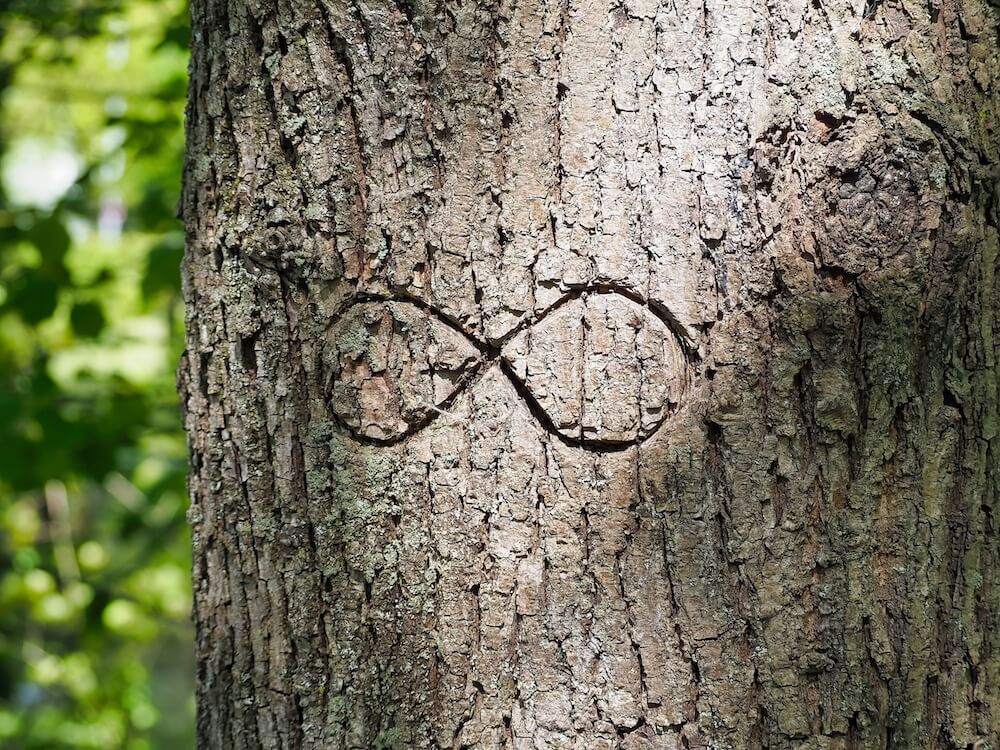 Symbol nieskończoności