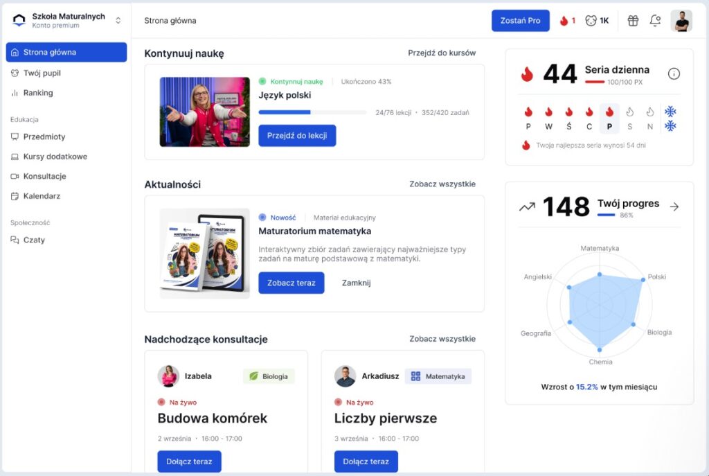 Interfejs widoku domyślnego platformy do edukacji domowej