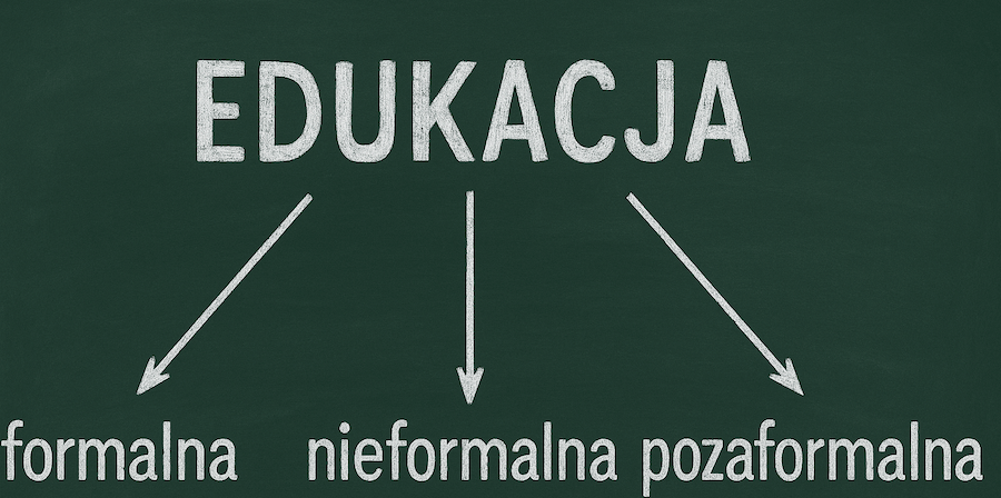 edukacja formalna, nieformalna i pozaformalna