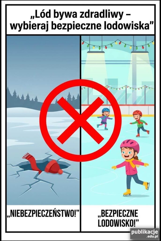 Plakat ostrzegający przed wchodzeniem na kruchy lód z porównaniem do bezpiecznego lodowiska